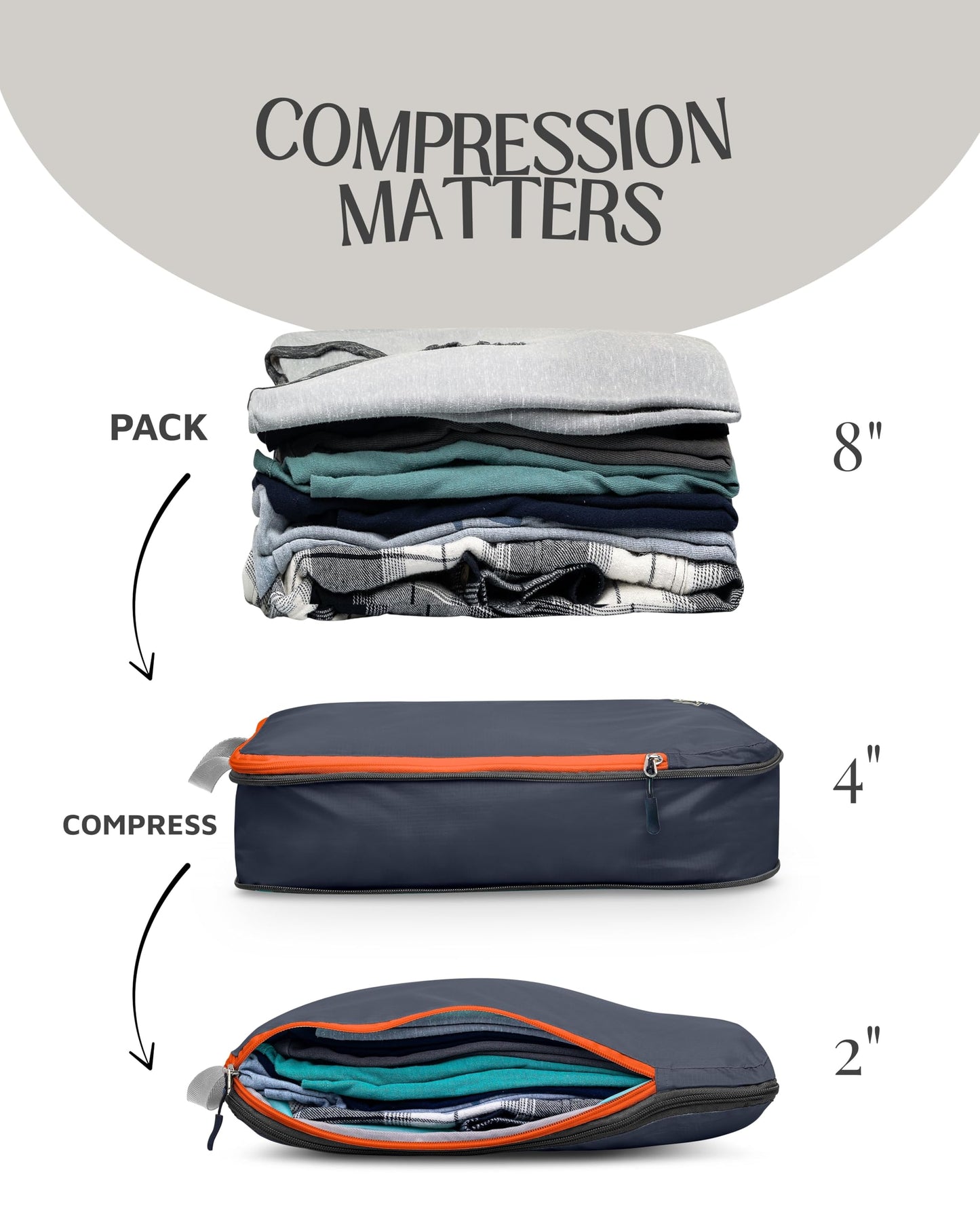 Large Compression Packing Cubes for Travel-Packing Cube Luggage Organizers 7 Piece Set for Checked Luggage-Ultralight, Expandable/Compression Bags by TRIPPED Travel Gear (Grey/Orange)