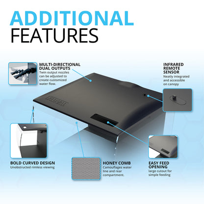 Fluval Flex 9 Aquarium Kit - Fish Tank for Fish & Plants - Comes with LED Lights, Filtration System & More - 36" x 18" x 18" - 34 L, 9 Gal. - White