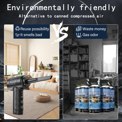 Compressed Air Duster-Cordless Air Blower-Electric Air Duster for Cleaning Keyboard PC-Air Cleaning Kit-3 Speed Duster Cleaner with LED-Light-no Canned air dusters-car Dusters