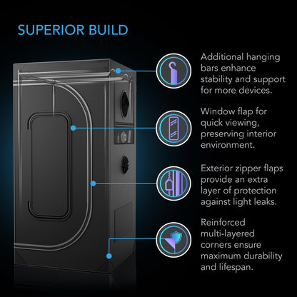 AC Infinity AI Grow System PRO 5x5, 6-Plant Kit w/Self-Learning AI Controller, Dynamic Airflow & LM301H EVO LED Lighting Control, 2000D Mylar Tent w/Lab-Tested Reflectivity, Largest Zippered Window
