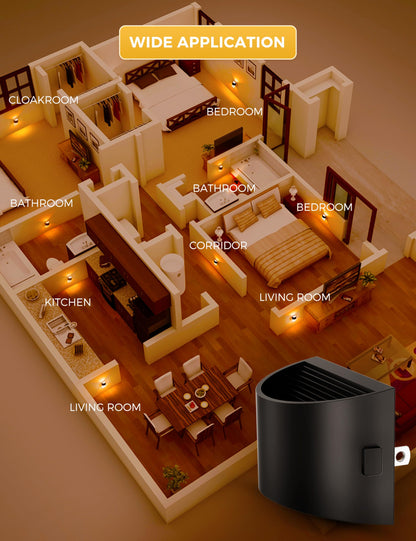 L LOHAS LED Night Light 2 Pack, Night Lights Plug into Wall, Dusk to Dawn Sensor Nightlight, 3 Level Brightness Adjustable, 1600K Amber Light