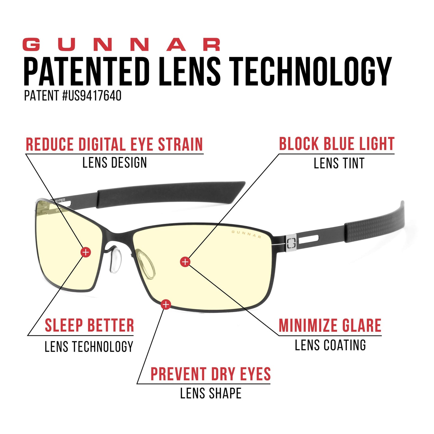 GUNNAR - Premium Gaming and Computer Glasses - Blocks 65% Blue Light - Vayper, Onyx, Amber Tint