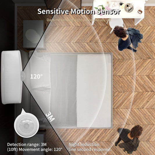 LED Night Light with Motion Sensor, AmmToo Motion Light with Battery, Indoor Night Light, Cabinet Lighting, Auto On/Off Light Sensor Light for Hallway, Stairs, Bathroom, Bedroom (Pack of 2)