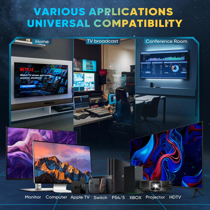 10K 8K HDMI Cable, 1.5FT, 3.3FT, 6.6FT, 10FT, 16FT, 20FT, 25FT Heavy Duty High-Speed Braided HDMI Cable, Professional HDMI Cord, 48Gbps, 4K@120Hz, 8K@60Hz, HDR, DTS:X, HDCP 2.2/2.3