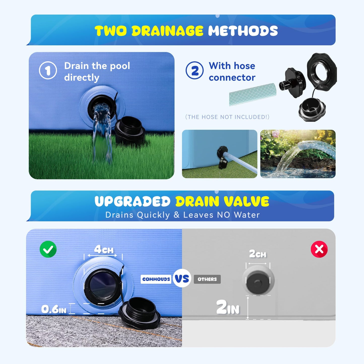 COMMOUDS Foldable Dog Pool, Collapsible Hard Plastic Dog Kiddie Swimming Pool, Portable Pet Bath Tub Wading Pools for Kids and Puppy Small Medium Large Dogs(40inch.D x 8inch.H)