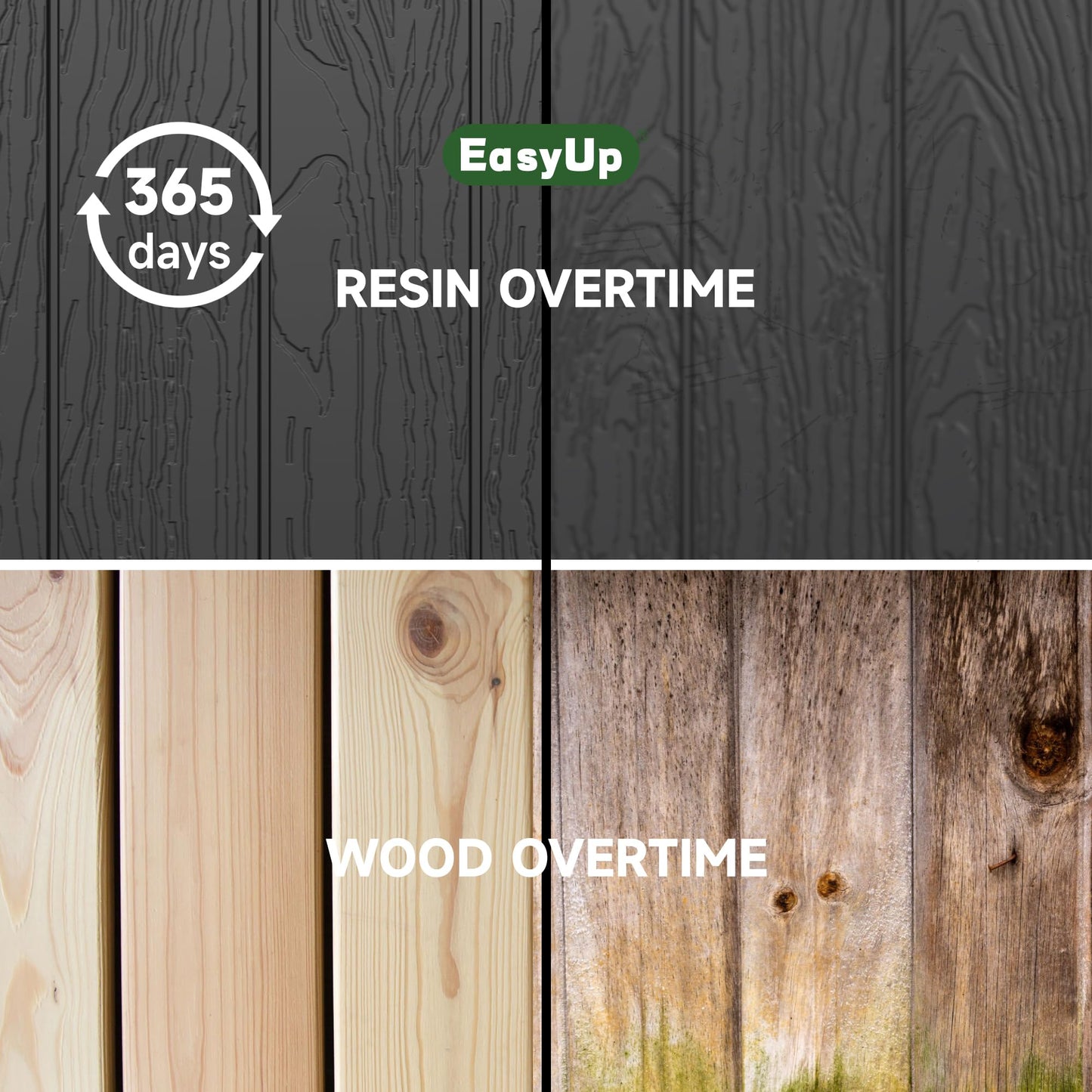 EasyUp 32 Gallon Resin Deck Box Waterproof, UV Resistant Outdoor Storage Box for Delivery, Porch, Patio and Garden, Stripe Black