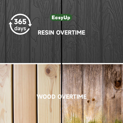 EasyUp 32 Gallon Resin Deck Box Waterproof, UV Resistant Outdoor Storage Box for Delivery, Porch, Patio and Garden, Stripe Black