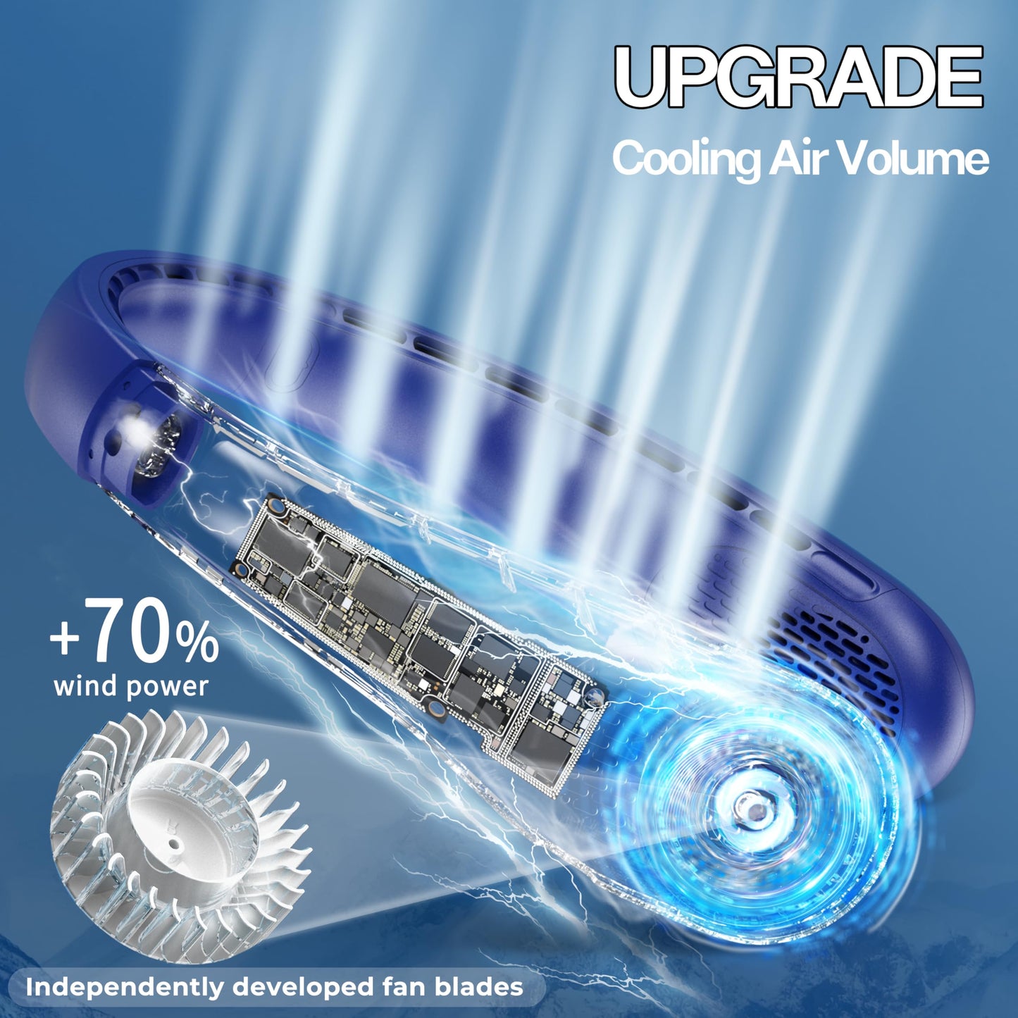 KIDEE Portable Neck Fan, Personal Bladeless Rechargeable, Upgraded 4000mAh Battery & 360° Surrounding Air Outlet, Increase Air Volume, Ultra Quiet, Long Use Time Wearable Fan for Home Travel