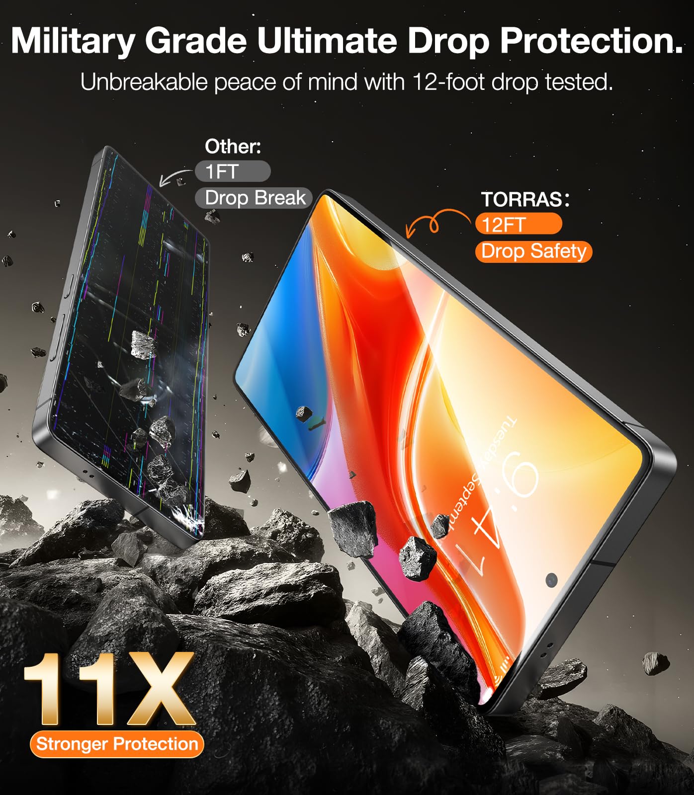 TORRAS Top-Notch Aerospace Glass for Samsung Galaxy S24 Ultra Screen Protector [12Ft Military-Grade Shatterproof] Anti-Scratch Tempered Glass Full Coverage Fit Screen Protector S24 Ultra 6.8" 2-Pack