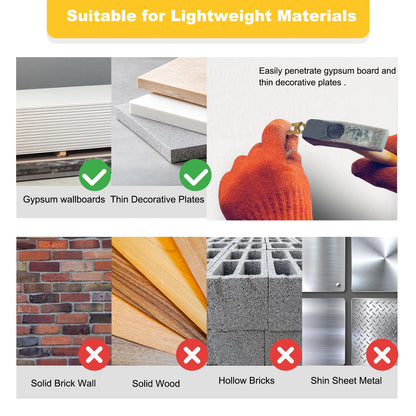 Jyphorixal 160 PCS Drywall Self Drilling Anchors with Screws Kit,80 PCS Sheetrock Anchors (0.47X1.18inch) and 80 PCS Screws, Eliminating The Need for Drilling or Punching Holes in The Wall.