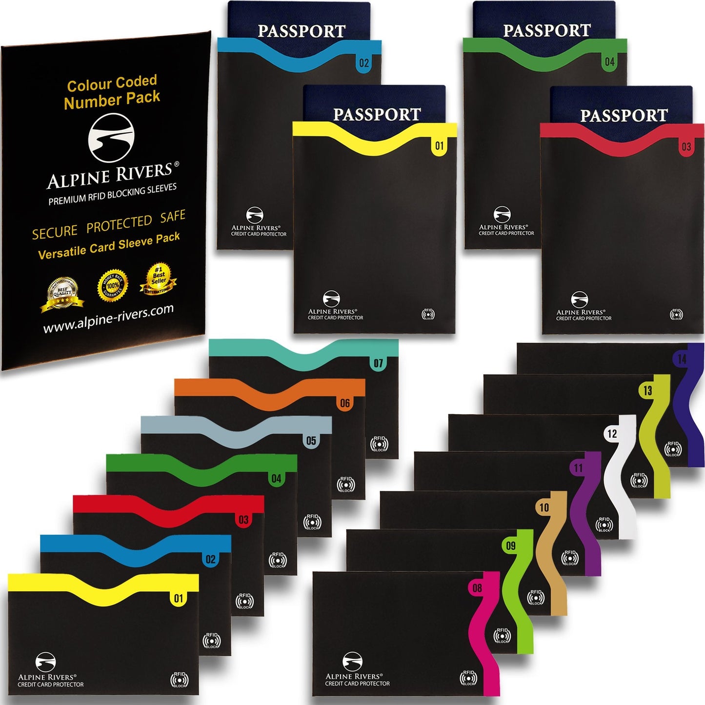 18 RFID Blocking Sleeves Set: 14 Credit Card Holders and 4 Passport Protectors - Premium Identity Theft Protection for Men & Women. Slim Design Fits Wallets & Purses