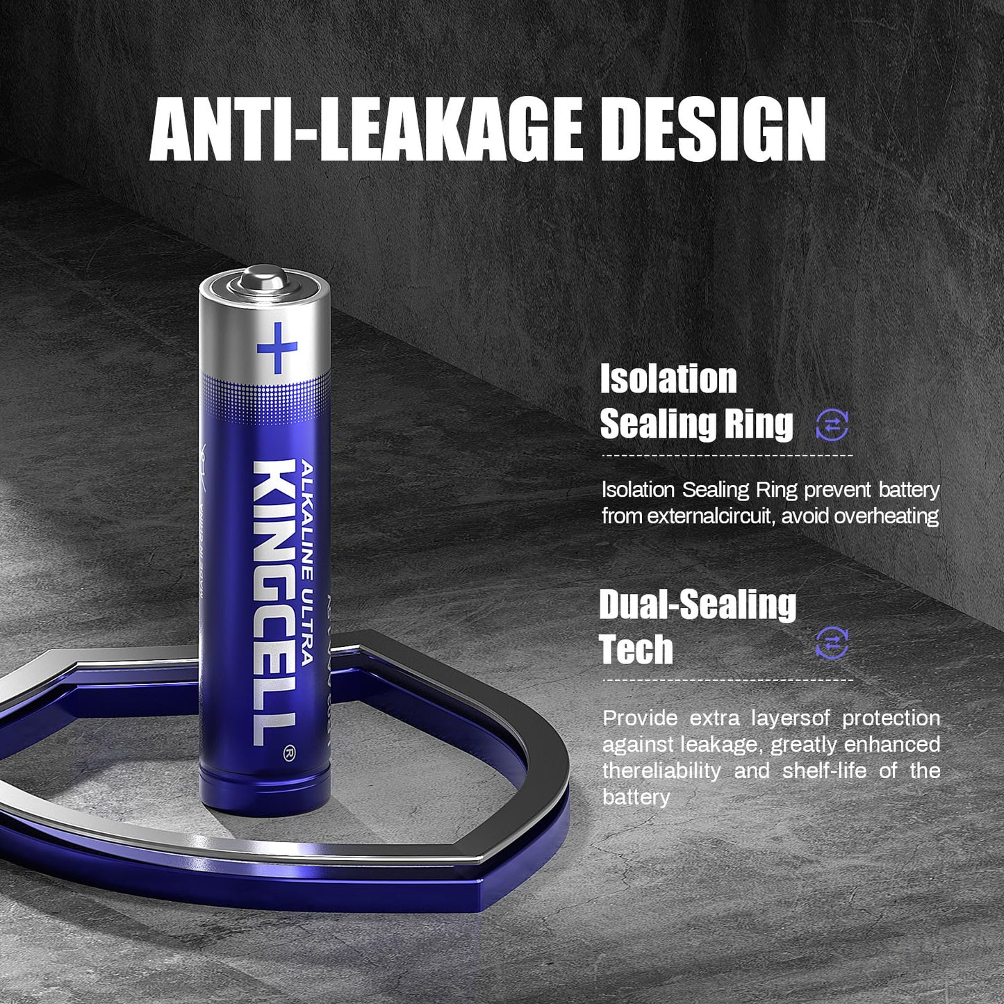 KINGCELL AAA Batteries 36 Count Pack, 1.5V Triple A Batteries with 10 Years Shelf Life, High Performance Alkaline AAA Batteries for TV Remote, Clock, Gaming Controller, Kids Toy