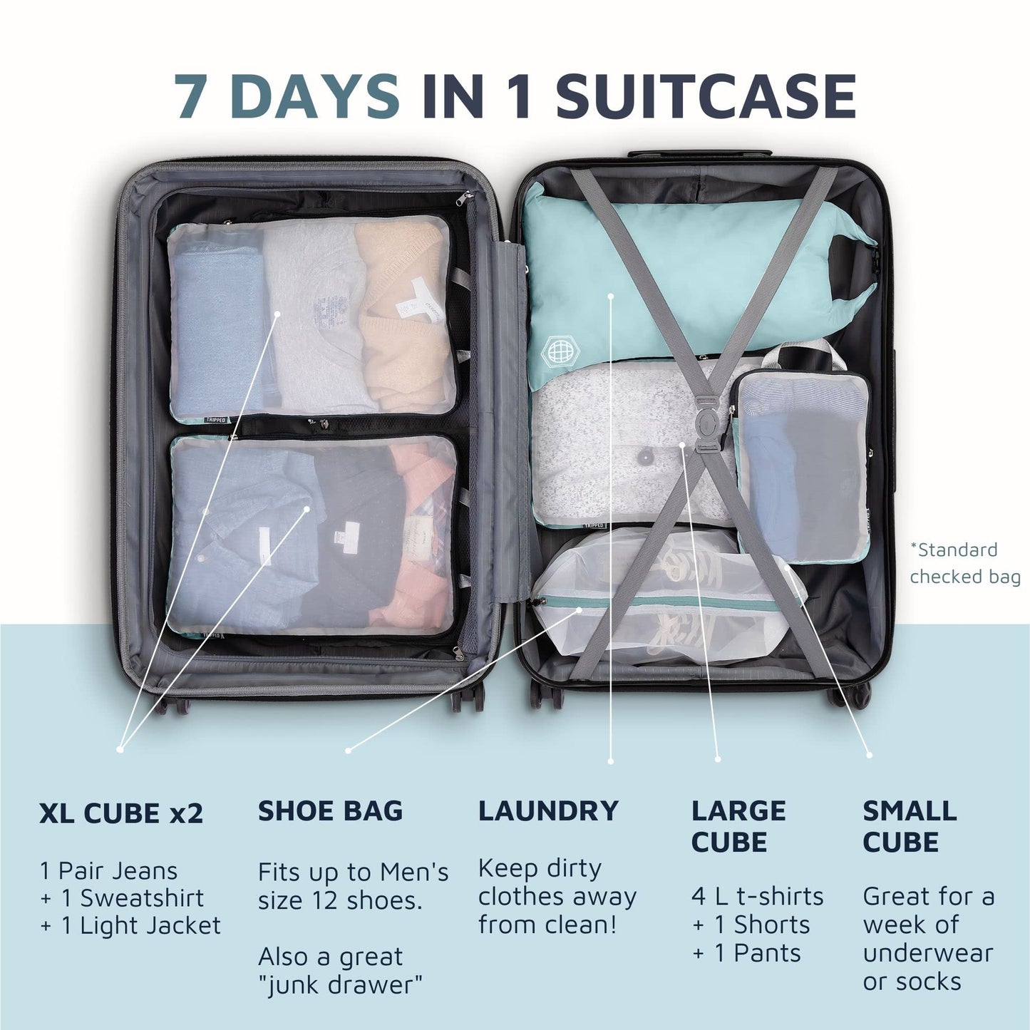 Large Packing Cube Set with See Through Mesh- Compression Packing Cubes Travel Organizers by TRIPPED Travel Gear (Dusty Teal)