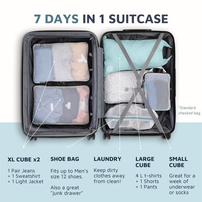 Large Packing Cube Set with See Through Mesh- Compression Packing Cubes Travel Organizers by TRIPPED Travel Gear (Dusty Teal)