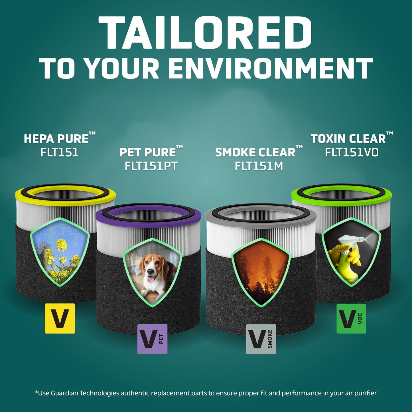 GermGuardian Filter V Smoke Clear HEPA Genuine Air Purifier Replacement Filter, Removes 99.97% of Pollutants, Wildfire Smoke, Toxins and Odors, for AC3000, AC3050, AP3151, AC151, Black/Gray, FLT151SM