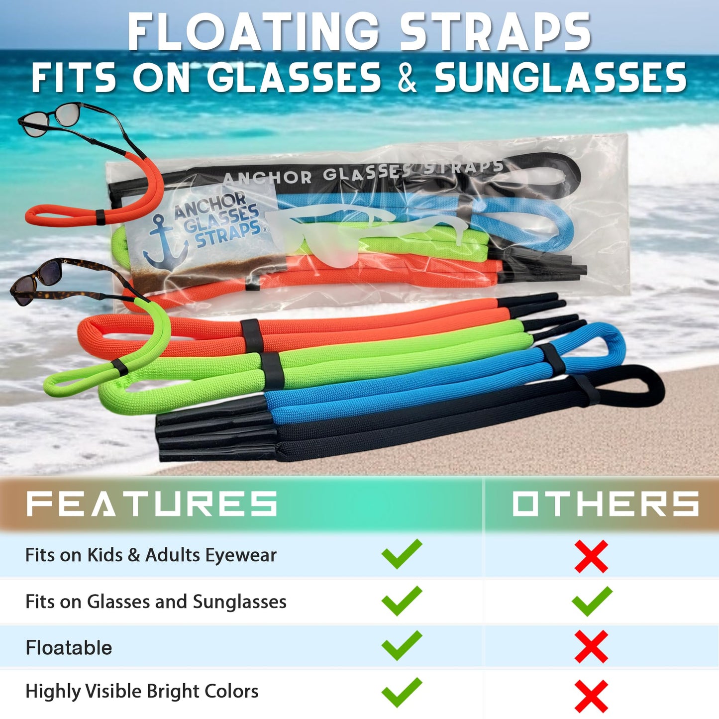 Floating Sunglasses Straps for Water – 4 Pack Buoyant Glasses Retainer for Men Women – Adjustable Floatable Eyewear Lanyard for Boating Kayaking Fishing Paddleboarding Beach Lake Pool