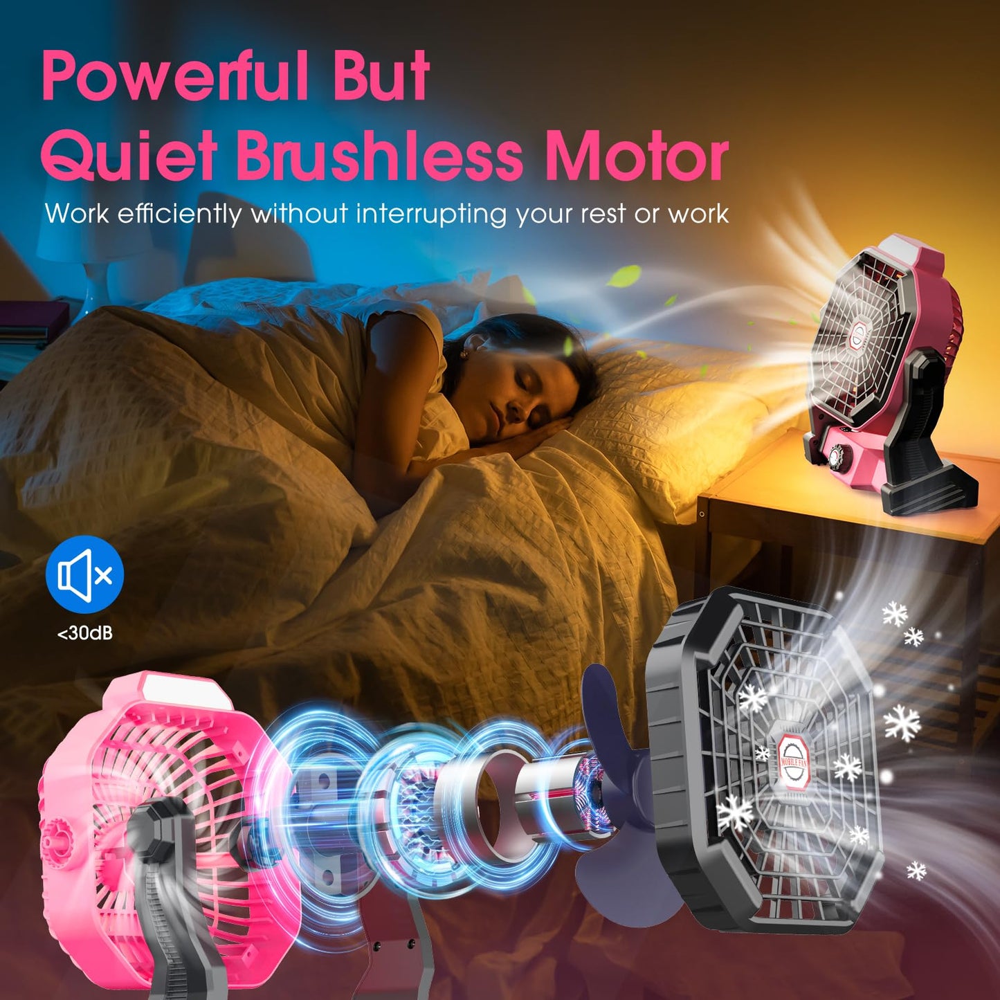 JINLICTE Camping Fan with LED Lantern, 20000mAh 9-inch Rechargeable Battery Operated Portable Tent Dual Motor, Quiet and Strong Wind, Hang Hook, Perfect Outdoor USB for Picnic, Barbecue, Fishing