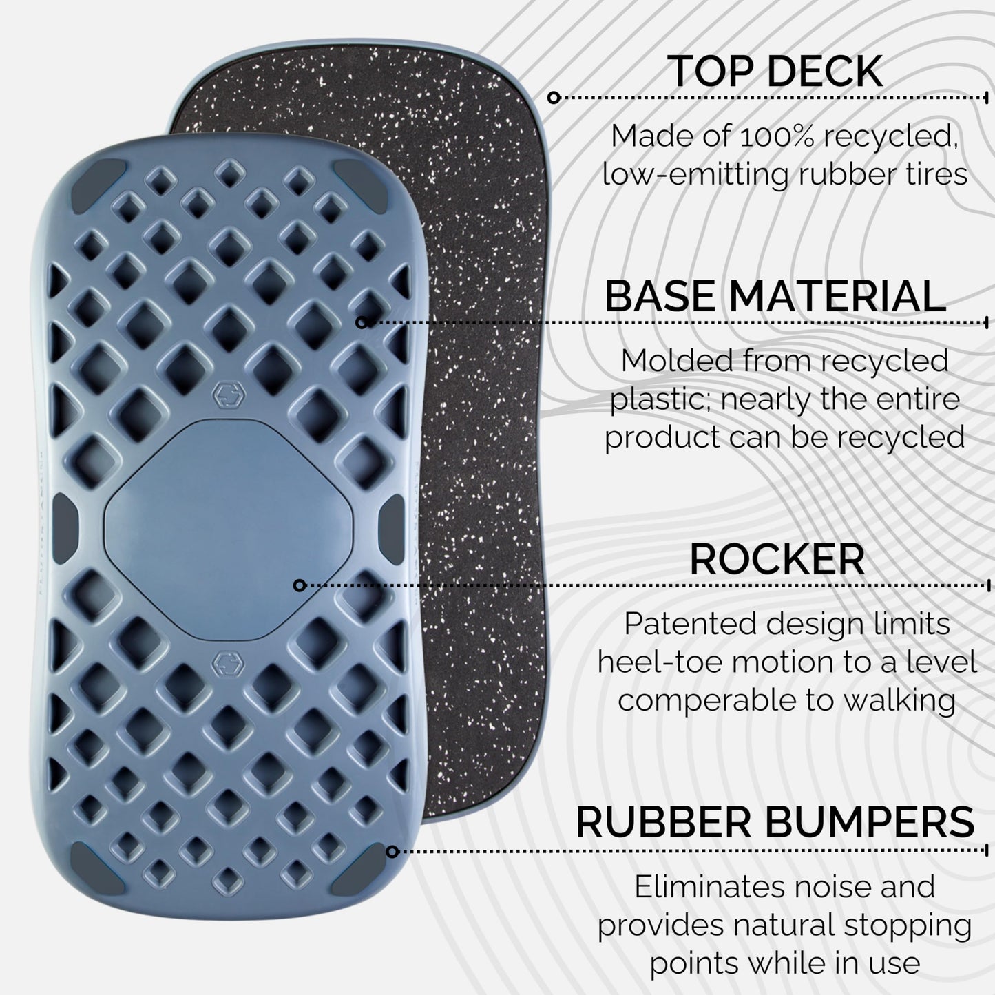 FluidStance Adult Balance Board for Standing Desk - Anti Fatigue USA Made 360 Degree Rocker Wobble Board as Exercise Equipment to Increase Focus & Movement - Sustainable Anti-Slip Plane Standing Board