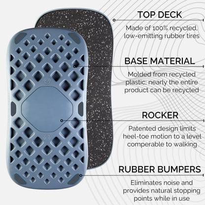 FluidStance Adult Balance Board for Standing Desk - Anti Fatigue USA Made 360 Degree Rocker Wobble Board as Exercise Equipment to Increase Focus & Movement - Sustainable Anti-Slip Plane Standing Board