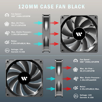 KEDIERS PC CASE ATX 4 Fans Pre-Installed, Type-C Mid Tower Computer Case with Full-View Dual Tempered Glass, Gaming PC Case,Black,P4