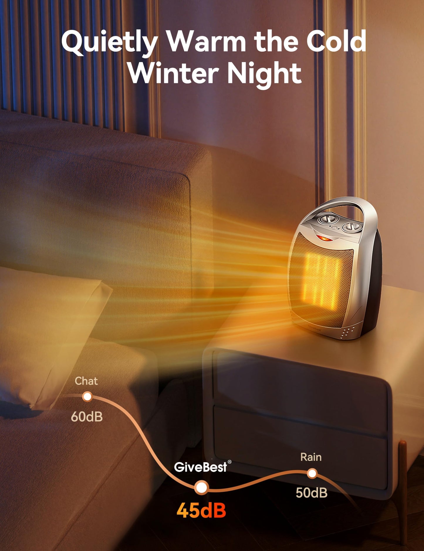 GiveBest Portable Electric Space Heater with Thermostat, 1500W/750W Safe and Quiet Ceramic Heater Fan, Heat Up 200 Square Feet for Office Room Desk Indoor Use, Silver