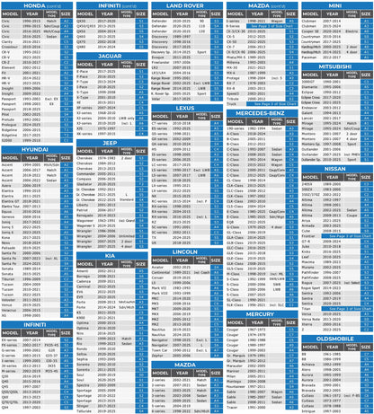 EzyShade 10-Layer Car Cover Waterproof All Weather. See Vehicle Size-Chart for Accurate Fit. Outdoor Full Exterior Covers for Automobiles Sedan Hatch SUV Rain Sun Protection. Size A5 (See SizeChart)