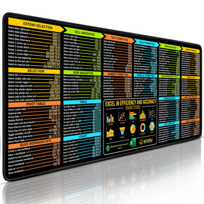 Excel Shortcuts Mouse Pad - Extended XL Office Keyboard Mat (31.5" x 11.8") Inch, Excel Mouse Pad Shortcuts, Stitched Edges | Non-Slip Base Excel Cheat Sheet Desk Pad