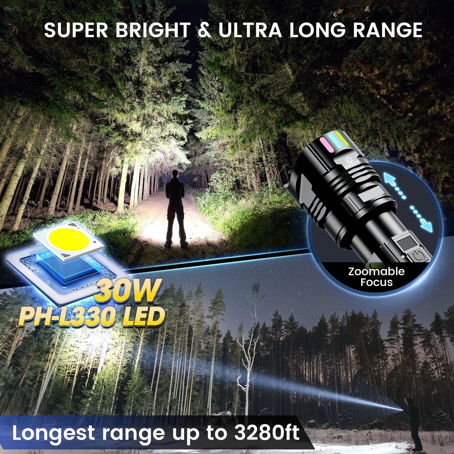 Esgofo Super Bright Flashlight 2000 High Lumens Rechargeable,Powerful Long Distance 3280ft Strong LED Flash Lights,Long Lasting 10H LCD Digital USB Discharging Function,Focus & Brightness Adjustable