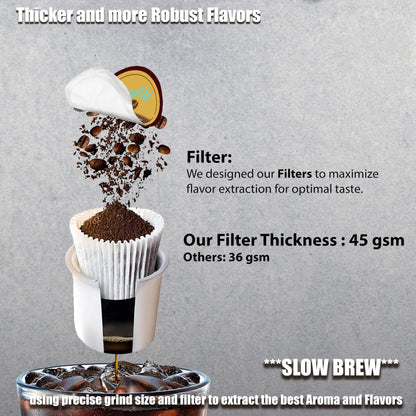 Cozy Up | 100-Count | Specialty Dark Single-Serve Coffee Pods Compatible with Keurig K-Cup Brewers | Dark Roast Coffee