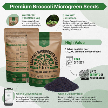 Organo Republic Broccoli Sprouting & Microgreens Seeds - Non-GMO, Heirloom Sprout Seeds Kit, 1lb Resealable Bag for & Growing Microgreens in Soil, Coconut Coir, Aerogarden & Hydroponic