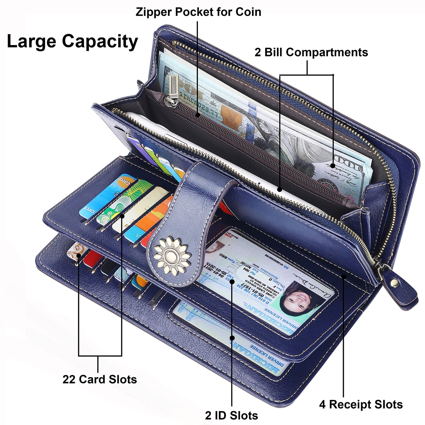 Lavemi Womens Large Capacity Genuine Leather RFID Blocking Wallets Wristlet Clutch Card Holder(1- Blue)