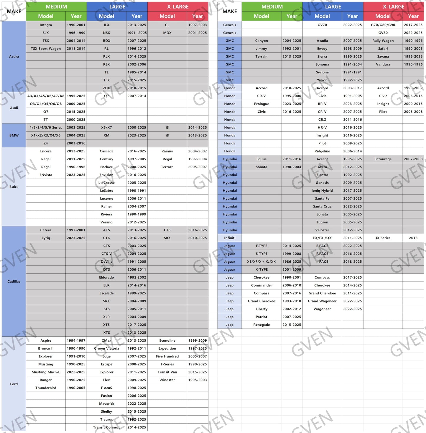 Gven- The Original Patented Car Eyes Windshield Sun Shade 2025 Windshield Cover Automotive Interior Sun Protection Front Windshield Sun Visor Protector Blocks UV Rays Keep Your Vehicle Cool (Black, S)