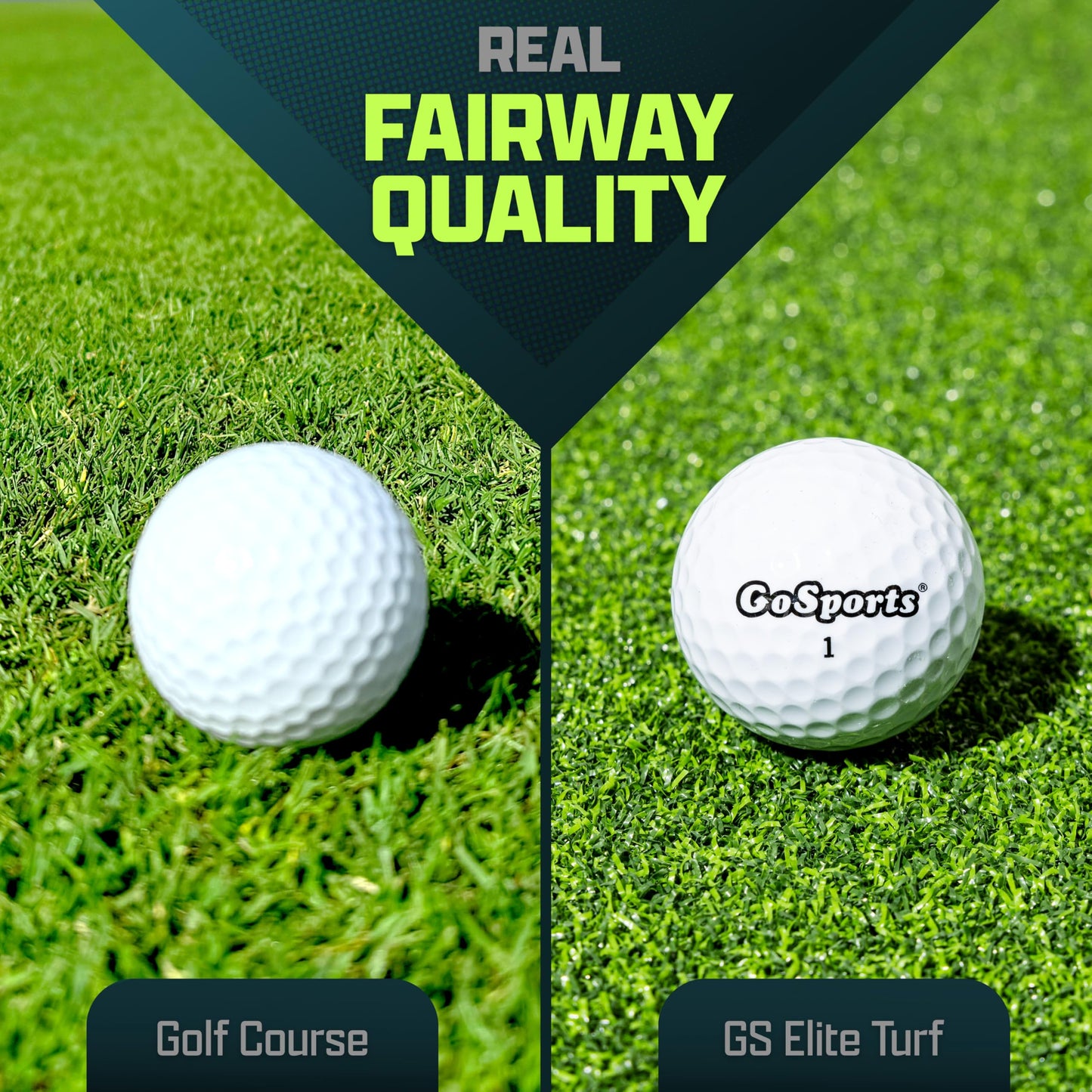 GoSports Golf Hitting Mat - ELITE 5 x 5 ft - 15 mm Artificial Turf Training Mat for Indoor/Outdoor Swing Practice, Includes 3 Rubber Tees