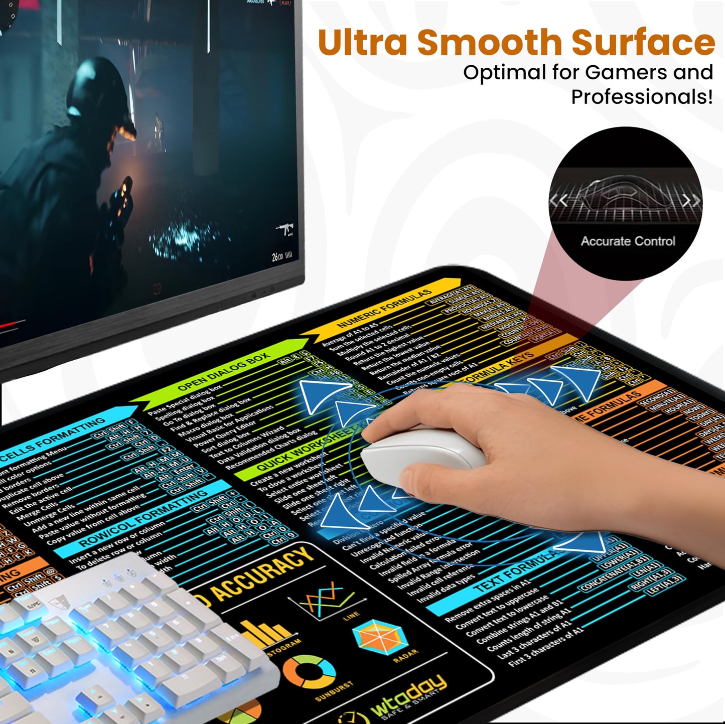 Excel Shortcuts Mouse Pad - Extended XL Office Keyboard Mat (31.5" x 11.8") Inch, Excel Mouse Pad Shortcuts, Stitched Edges | Non-Slip Base Excel Cheat Sheet Desk Pad