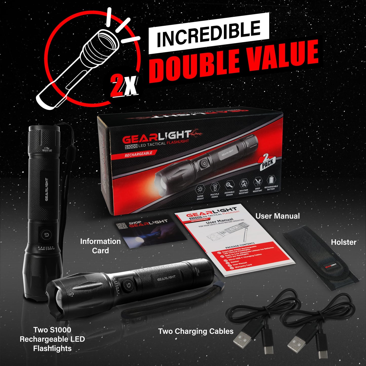 GearLight S1000 LED Tactical Flashlight - High Lumens, USB-C Fast Charging, Dual-Button, IPX4 Water-Resistant, Pocket-Sized for Camping & Emergencies with Batteries - 2 Pack, (Rechargeable)