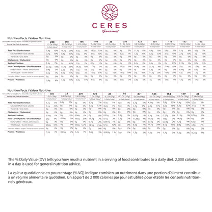 International Exotic Snack Box Variety Pack, 22 Count Premium Foreign Rare Snack Food Gifts with Suprise Item for Fun, Mystery Box of Snacks, European Snacks for Adults and Kids for Christmas Thanksgiving and More