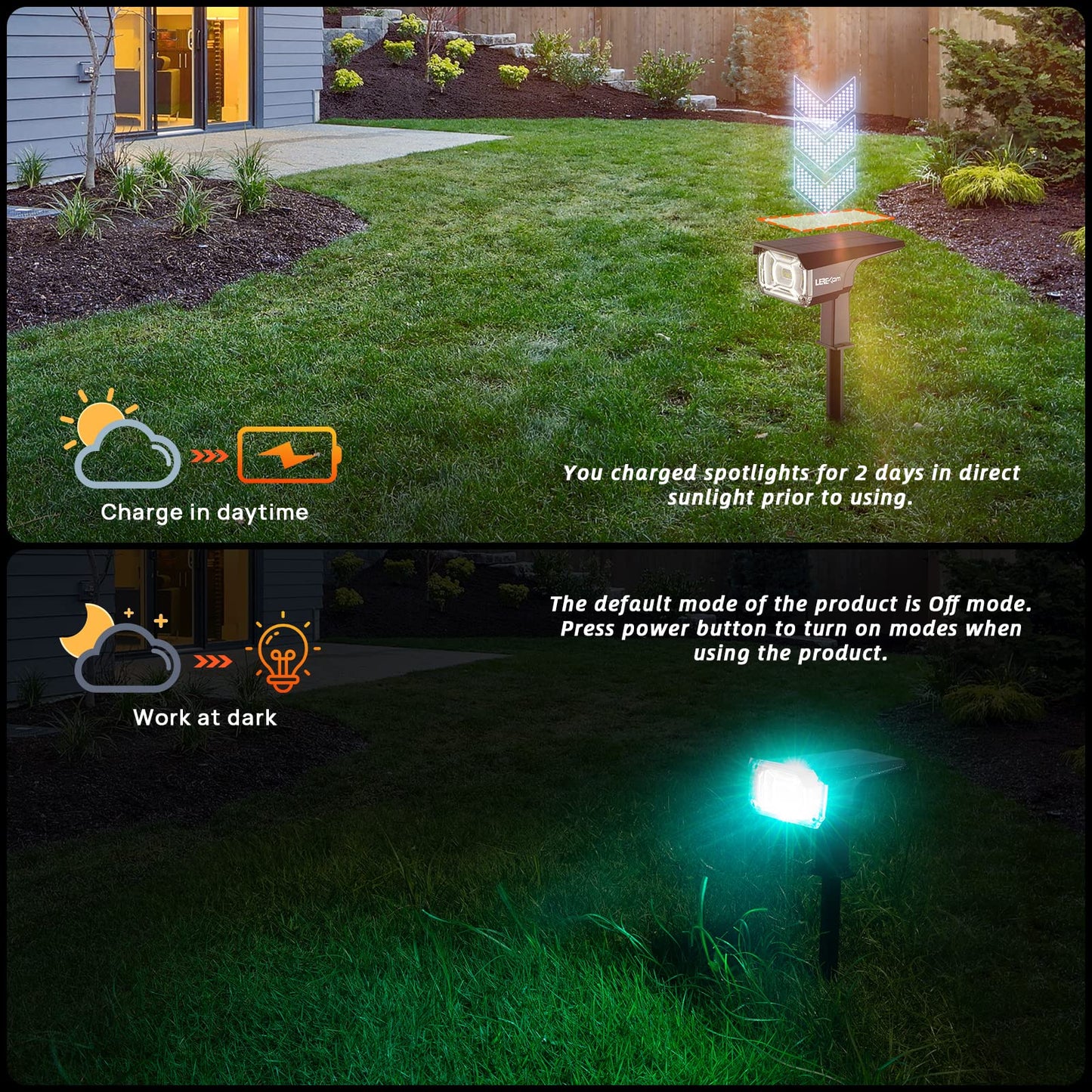 LEREKAM Solar Outdoor,40 LEDs Color Changing RGB Solar Landscape Path Lights,USB & Solar Powered Multicoloured Spotlights,14 Colors Auto Cycling Spotlights for Yard,Garden,2 Pack