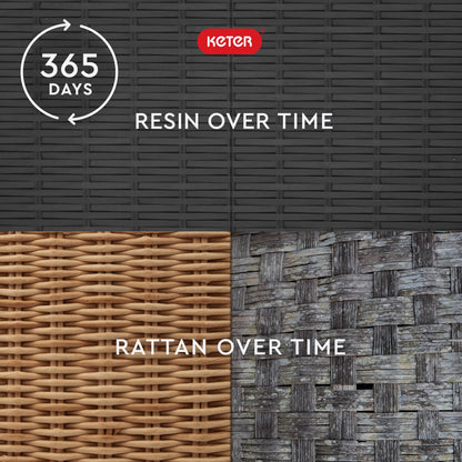 Keter Rio 3 Piece Resin Wicker Patio Furniture Set with Side Table and Outdoor Chairs for Front Porch and Backyard Decor, Dark Grey