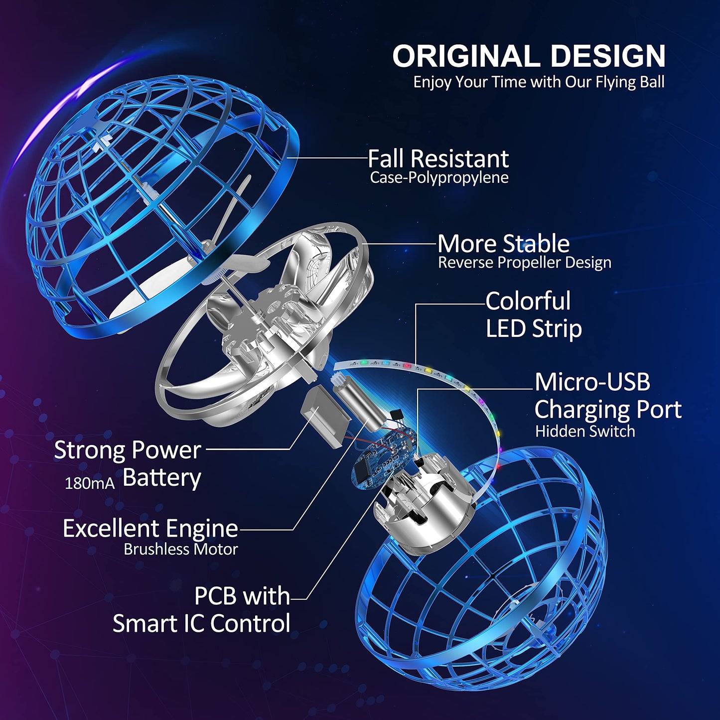 LEMATRIX 2024 Flying Orb Ball Toy, Hover Ball Boomerang Fly Fidget Spinner, Cool Toys Gifts for 6 7 8 9 10 11 12+ Years Old boy Girls Teens, Hand Mini Drone Cosmic Globe, Indoor Outdoor Toys(Blue)